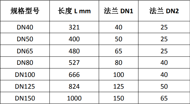 1655690840142192.png infoflow_2022-6-20_10-7-12.png